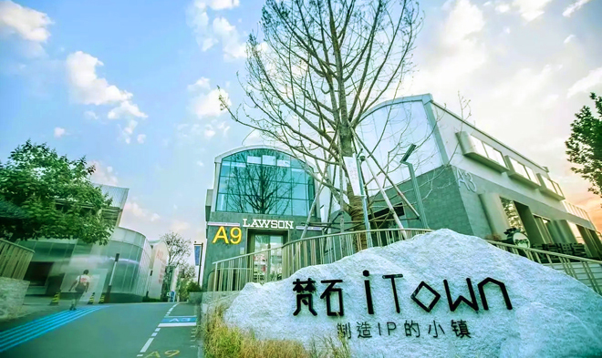 环境图